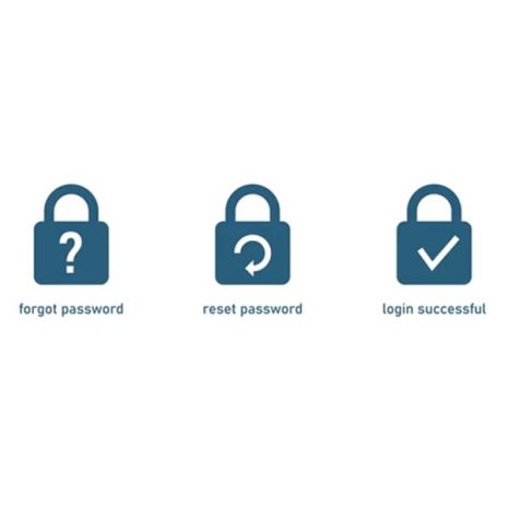 password